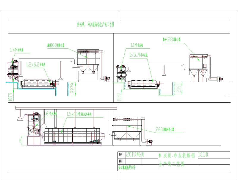 ���ҙC(j��)���a(ch��n)��ˇ�D