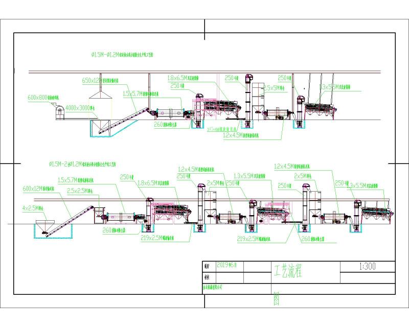 ��ˇ�O(sh��)������